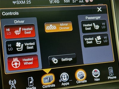 2015 Jeep Grand Cherokee Summit