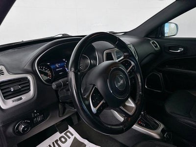 2021 Jeep Compass 80th Special Edition